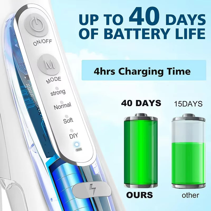 Oral Irrigator Portable Dental Water Flosser USB Rechargeable Water Jet Floss Tooth Pick 4 Jet Tip 220ml 3 Modes IPX7 1400rpm