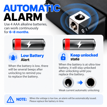 Smart Invisible Lock