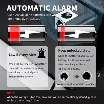 Smart Invisible Lock