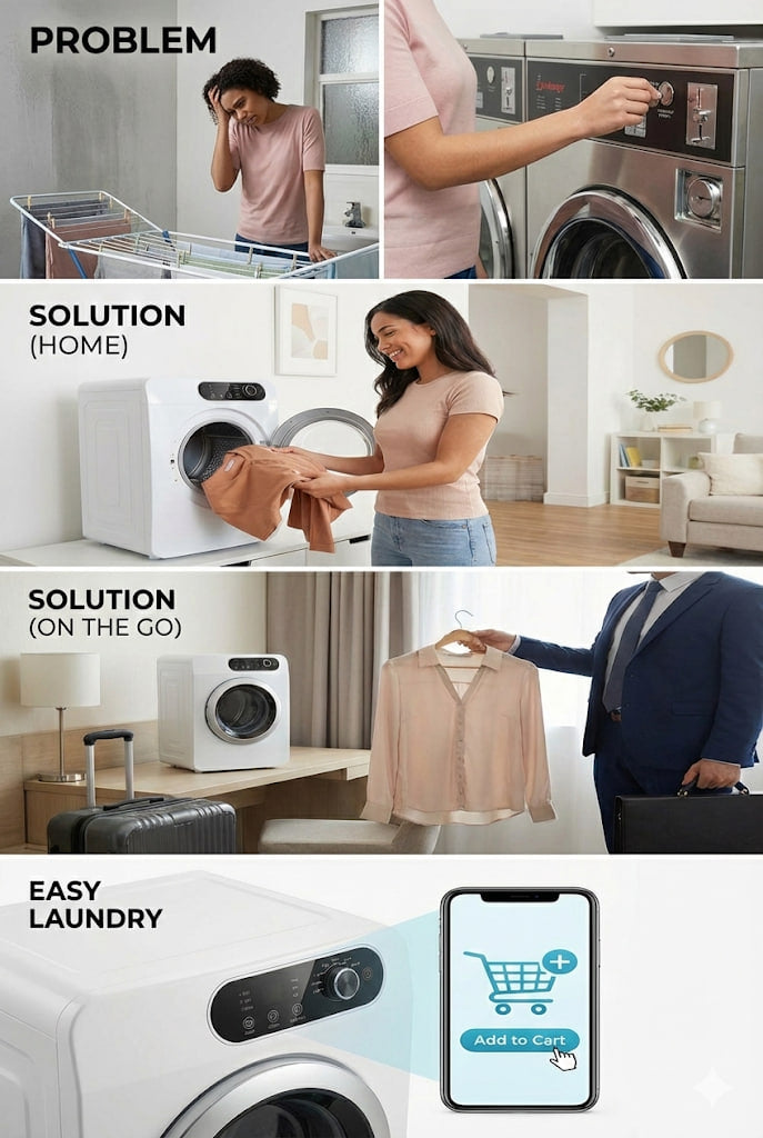 Dry Clothes Anywhere — In Just 30 Minutes HomeEasyShop™